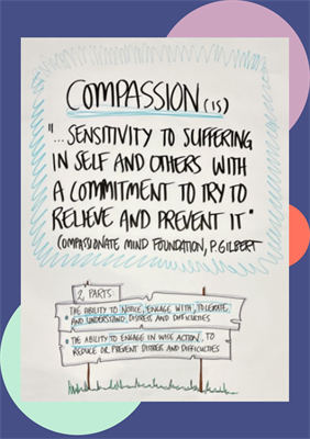 Cultivating Compassion Skills [Exercise]