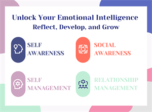 Unlock Your Emotional Intelligence: Reflect, Develop, and Grow