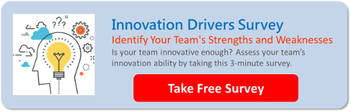 Innovation Drivers Survey