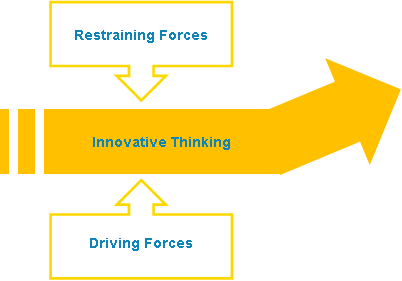 Innovative Driven Becomes a OneTrust Certified Partner - Innovative Driven